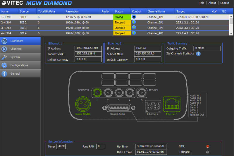 Mehrsprachige Streaming Server mieten